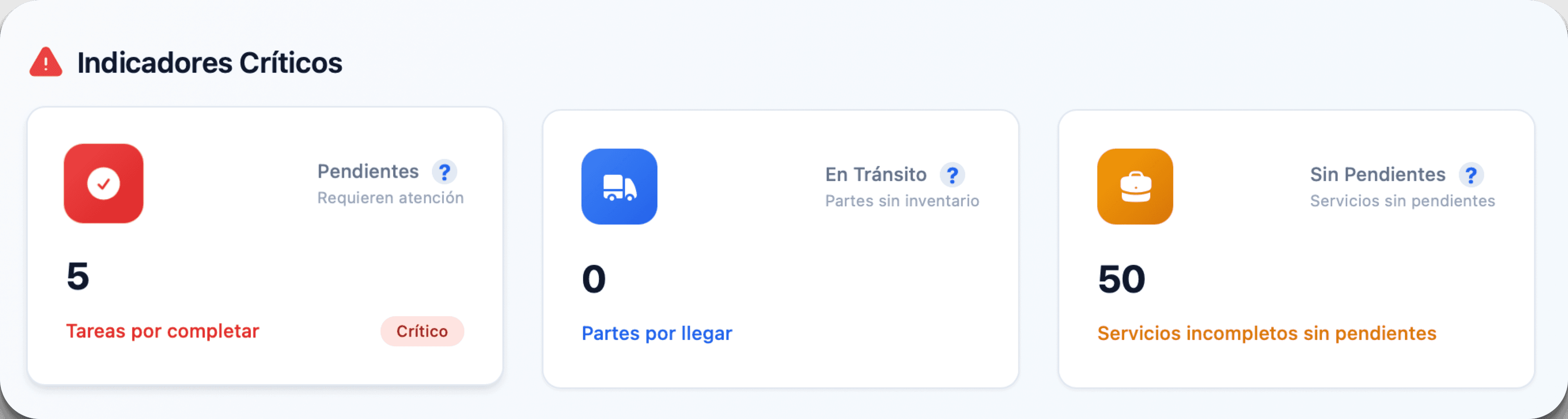 Dashboard de Estadísticas